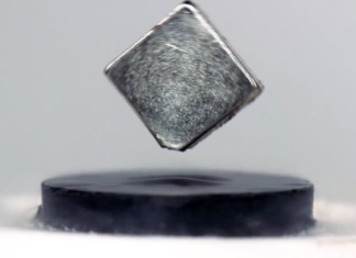 The High-Temperature Superconductivity Mystery Is Finally Solved.