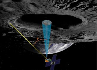 NASA’s Lunar Flashlight Spacecraft may be in deep space trouble